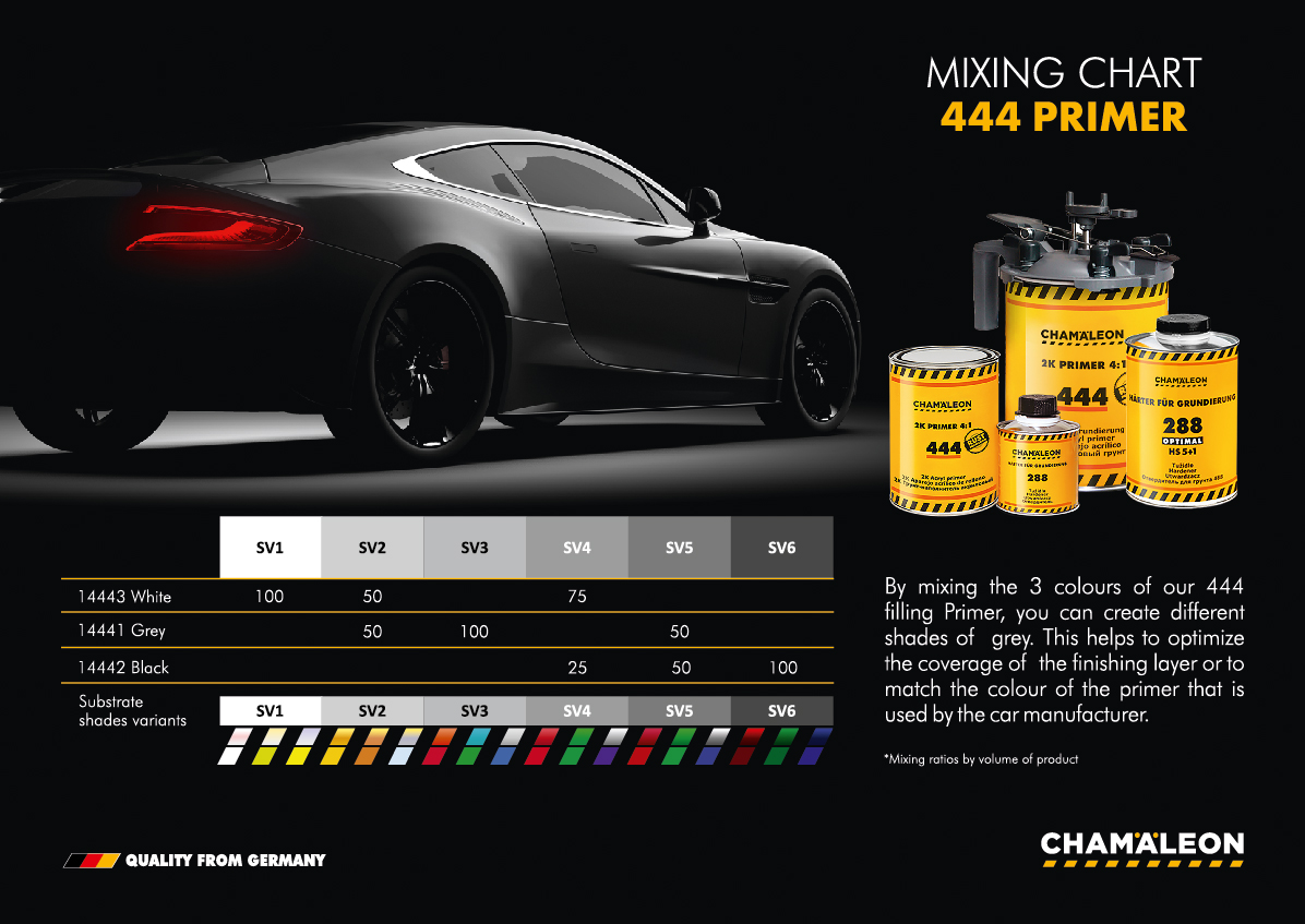 444 2K Primer 41 CHAMAELEON PRODUCTION